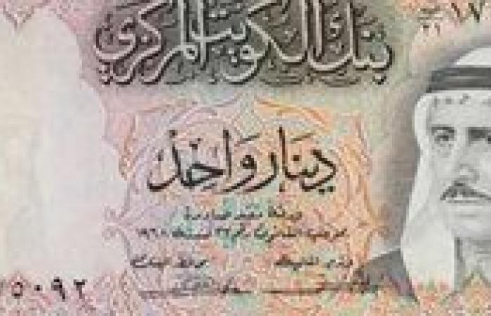 سعر الدينار الكويتى اليوم الجمعة 27-9-2024 فى البنوك المصرية